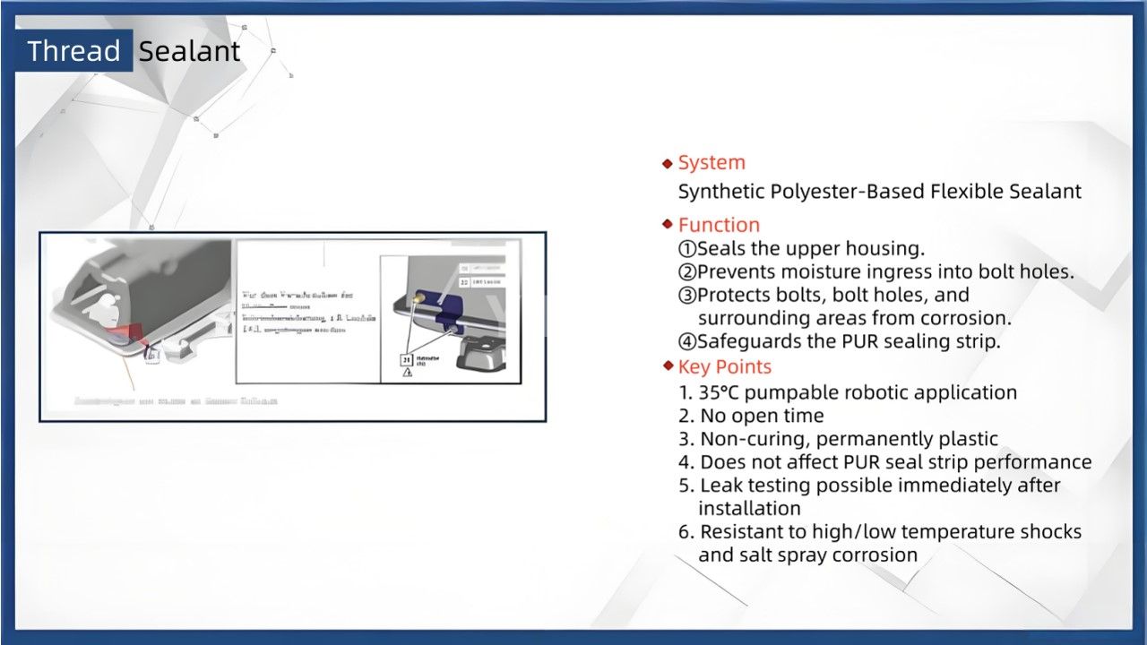 Requirements for Adhesives and Fire Retardants in New Energy Power Battery Packs(7) Requirements for Adhesives and Fire Retardants in New Energy Power Battery Packs(7)