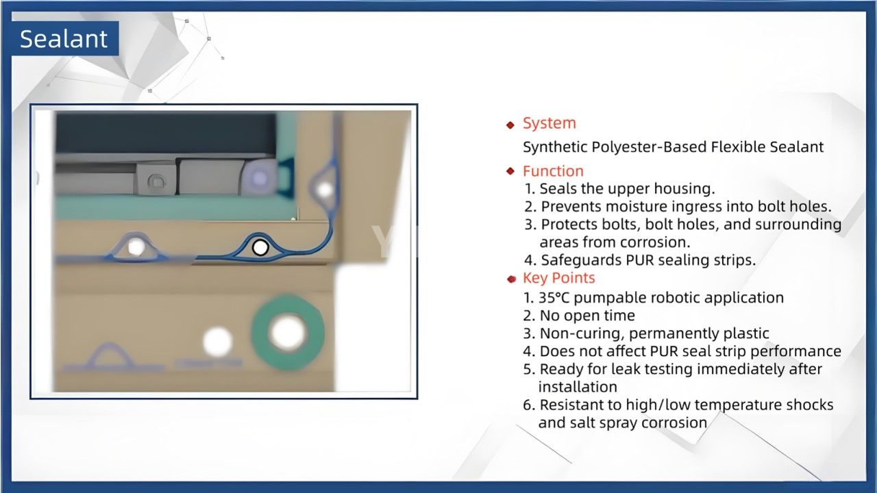 Requirements for Adhesives and Fire Retardants in New Energy Power Battery Packs(6) Requirements for Adhesives and Fire Retardants in New Energy Power Battery Packs(6)