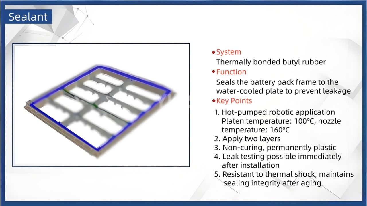 Requirements for Adhesives and Fire Retardants in New Energy Power Battery Packs(4) Requirements for Adhesives and Fire Retardants in New Energy Power Battery Packs(4)