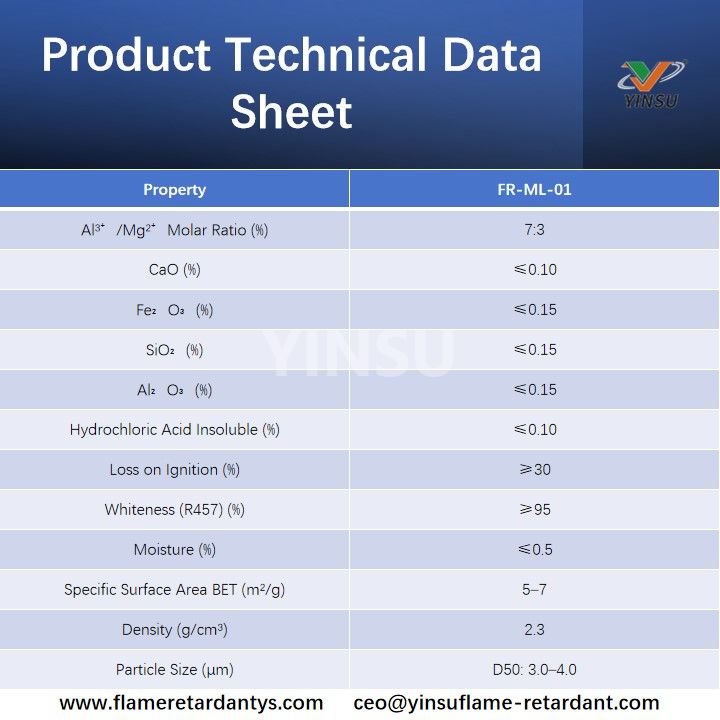 Product Technical Data Sheet Product Technical Data Sheet