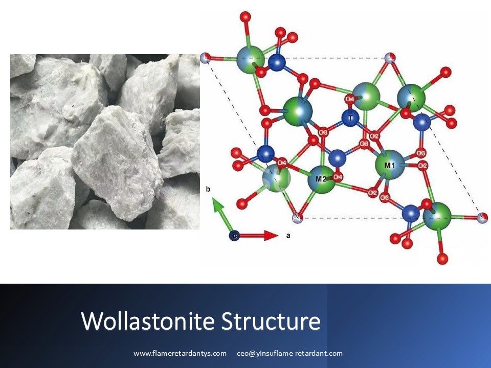 0524 Wollastonite Structure 0524 Wollastonite Structure