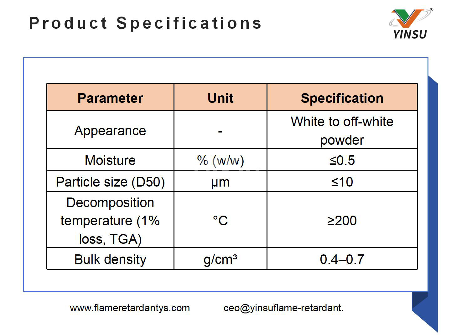 0920-ZSB-A Composite Flame RetardantProduct Specifications 0920-ZSB-A Composite Flame RetardantProduct Specifications