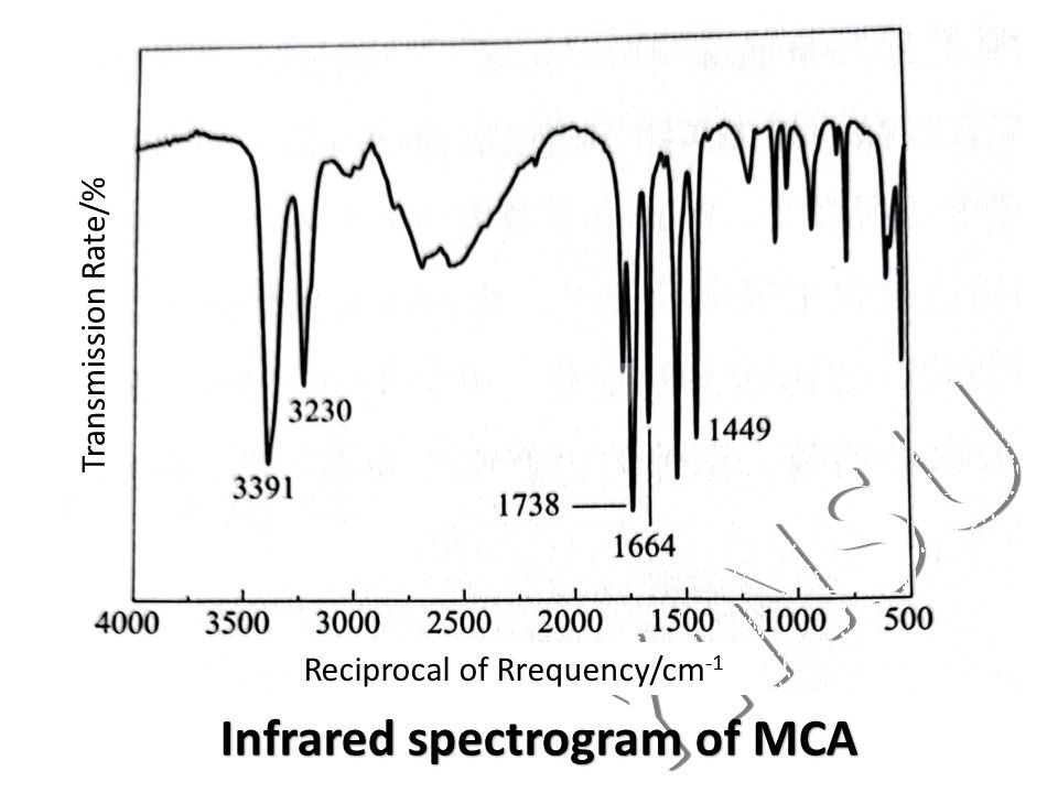 Infrared spectrogram of MCA