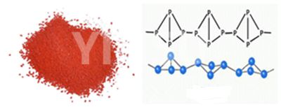 Comparison of Microencapsulated Red Phosphorus Flame Retardant and Ordinary Red Phosphorus Flame Retardant