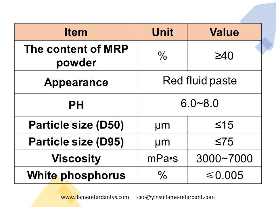 Red Phosphorus Flame Retardant Paste Slurry1