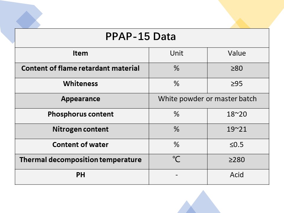 Unleashing the Power of Piperazine Pyrophosphate: Intumescent Flame ...