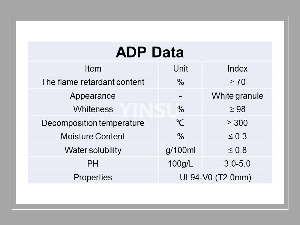 ADP Data