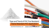 //ikrorwxhnnrili5q-static.micyjz.com/cloud/joBprKkqlrSRjkolmnmnjq/Type-and-Trend-of-PVC-Fire-Resistant-Flame-Retardant-PVC-Application.jpg