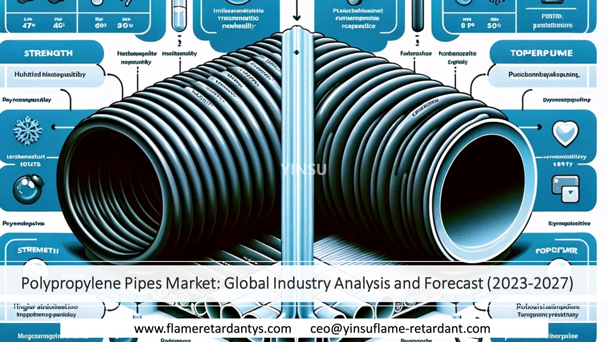 Polypropylene Pipes Market Global Industry Analysis and Forecast (2023-2027)