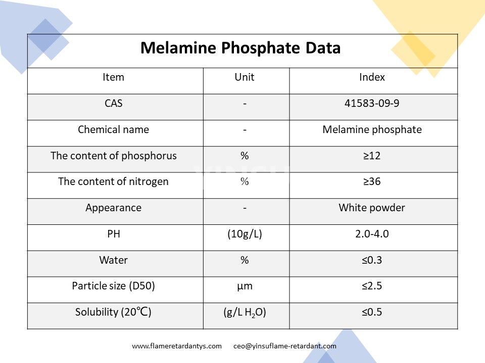 Melamine Phosphate Data