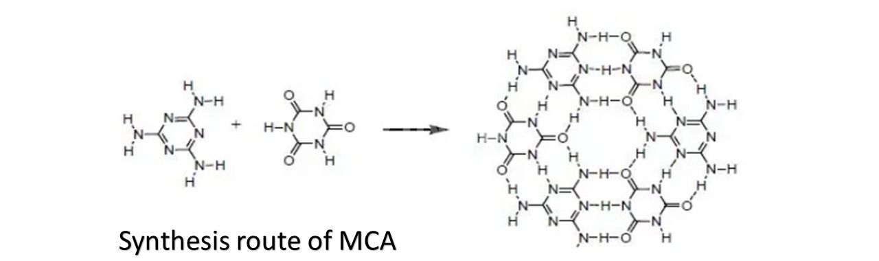 Synthesis route of MCA