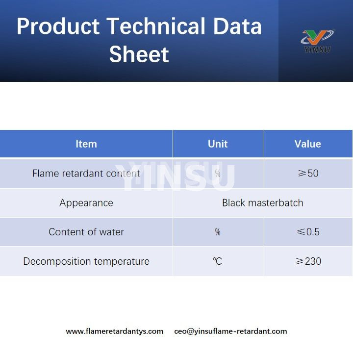 Product Technical Data Sheet