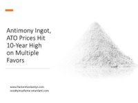 //ikrorwxhnnrili5q-static.micyjz.com/cloud/liBprKkqlrSRlkrmmnnijq/Antimony-Ingot-ATO-Prices-Hit-10-Year-High-on-Multiple-Favors2.jpg