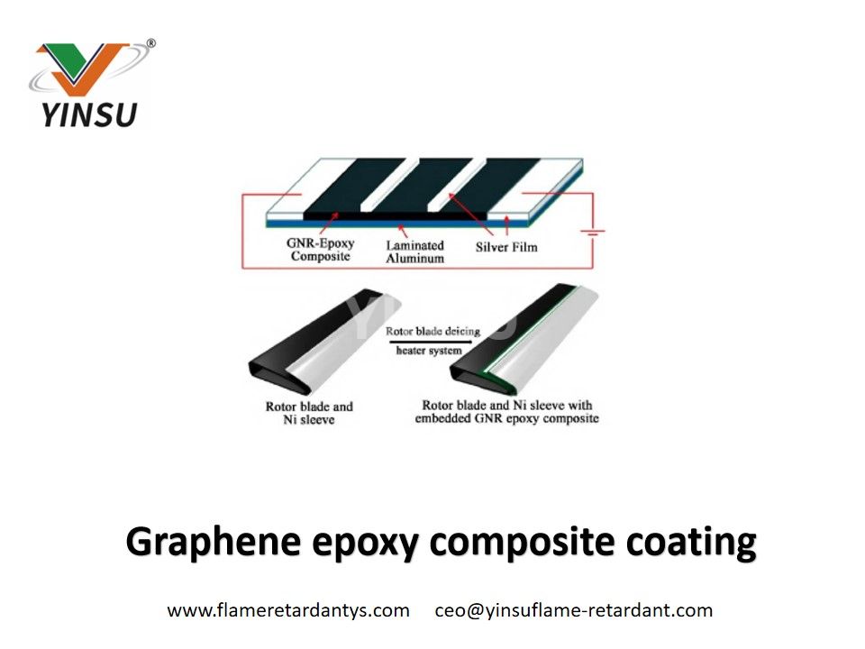 Graphene epoxy composite coating