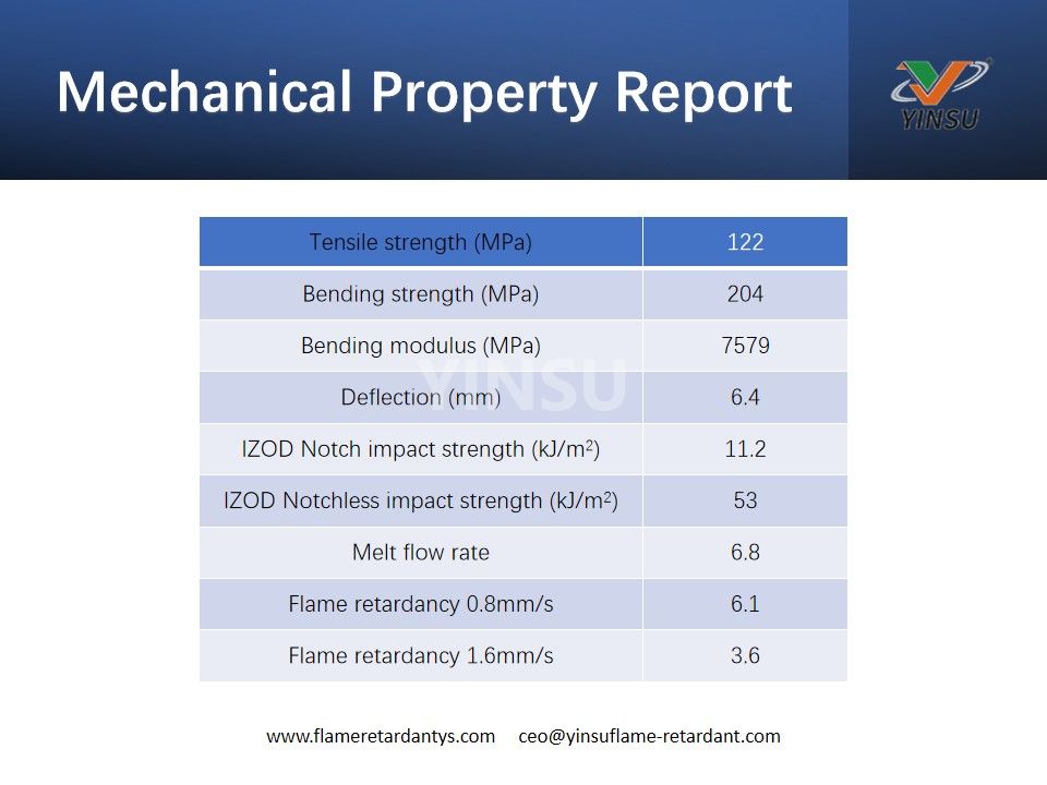 Mechanical Property Report