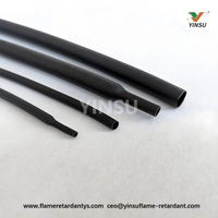 //ikrorwxhnnrili5q-static.micyjz.com/cloud/ljBprKkqlrSRkliomlrrjo/What-Makes-Heat-Shrink-Tubing-Flame-Retardant.jpg