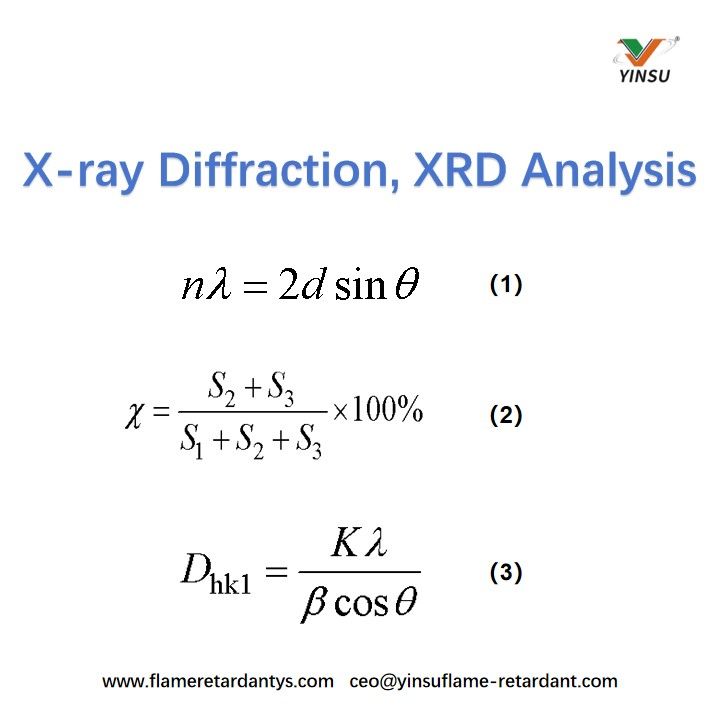 X-ray Diffraction