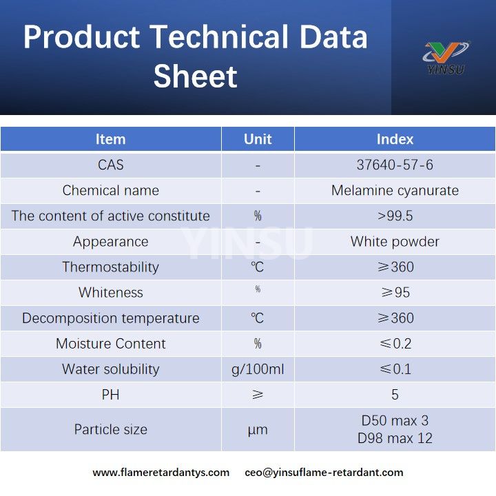 Product Technical Data Sheet