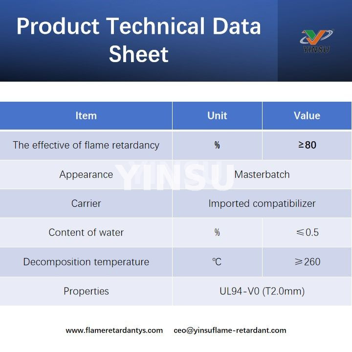 Product Technical Data Sheet