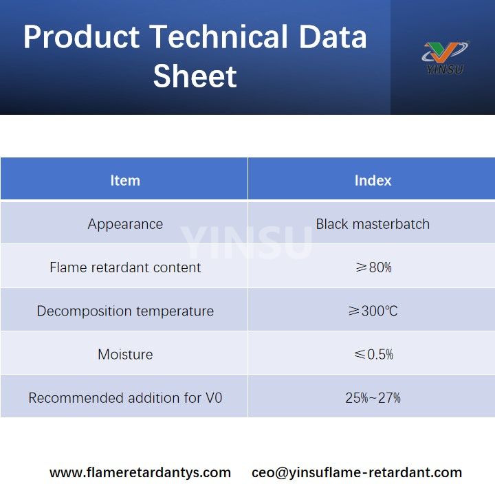 Product Technical Data Sheet