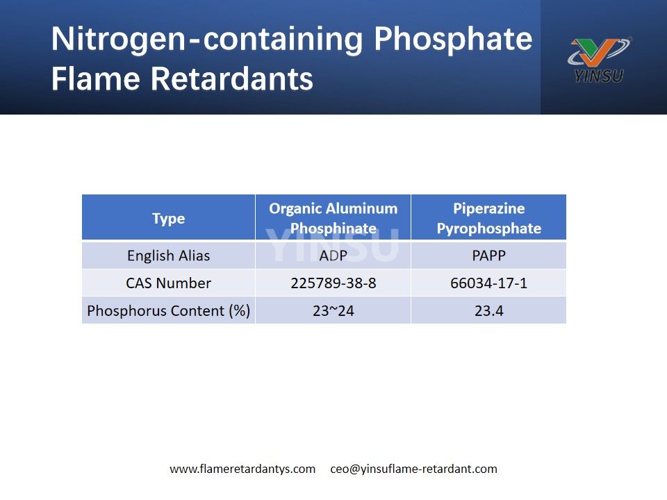 Nitrogen-containing Phosphate Flame Retardants