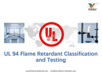 //ikrorwxhnnrili5q-static.micyjz.com/cloud/ljBprKkqlrSRmklqmiikjq/UL-94-Flame-Retardant-Classification-and-Testing.jpg