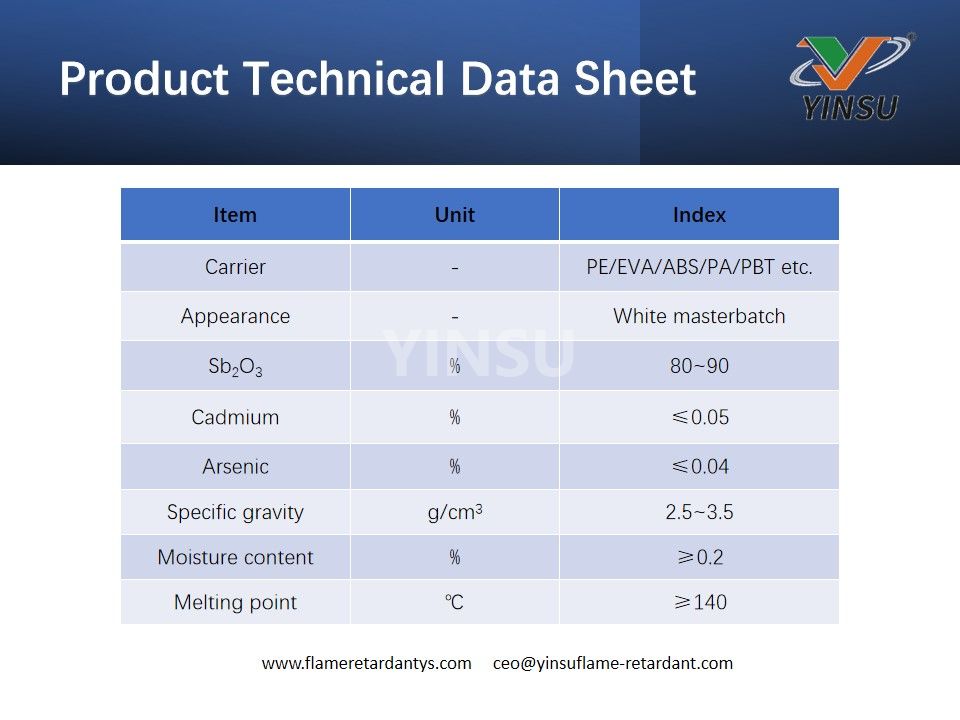 Product Technical Data Sheet