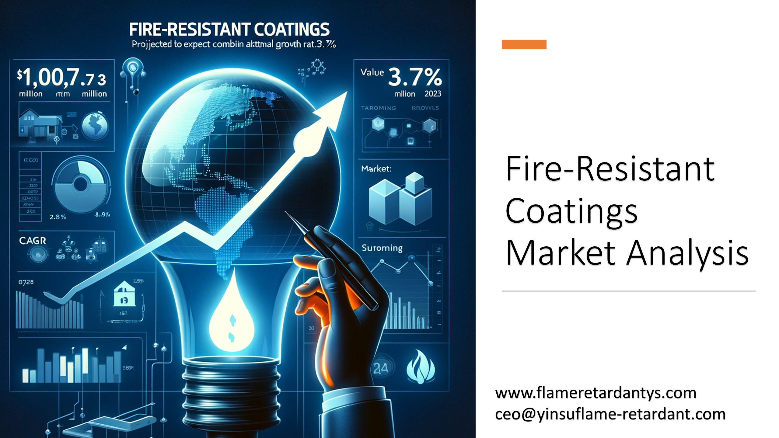 Fire-Resistant Coatings Market Analysis