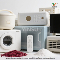 //ikrorwxhnnrili5q-static.micyjz.com/cloud/lkBprKkqlrSRklkkioknjo/Electrical-appliance-casing-flame-retardant.jpg