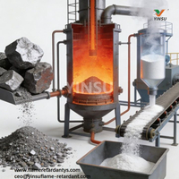 //ikrorwxhnnrili5q-static.micyjz.com/cloud/lkBprKkqlrSRnlqlikrljo/Production-Process-Sharing-of-Flame-Retardants-Antimony-Trioxide-Production-Process.jpg
