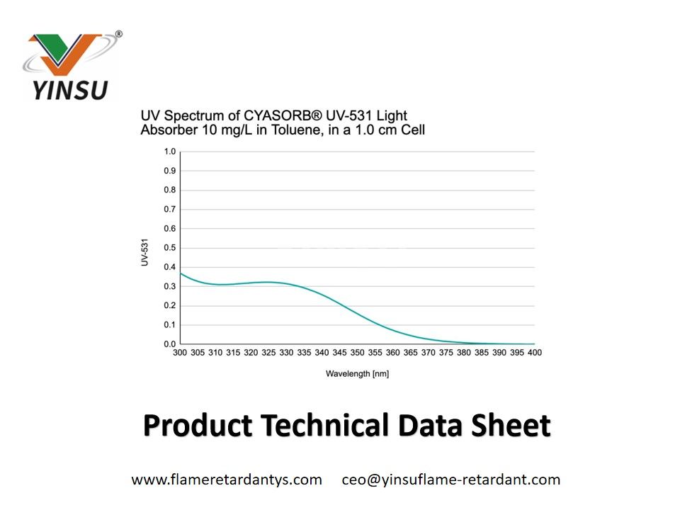 II. Product Technical Data Sheet