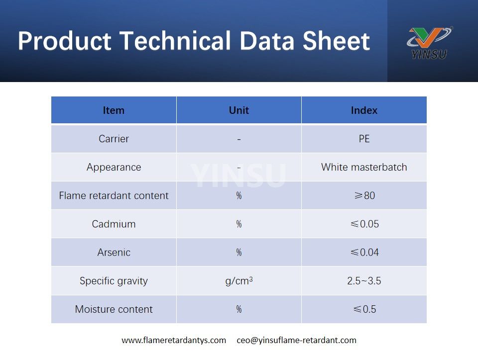 Product Technical Data Sheet