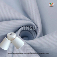 //ikrorwxhnnrili5q-static.micyjz.com/cloud/llBprKkqlrSRklkrlikijn/Polyester-Flame-Retardants-Selection-Process-Impact.jpg