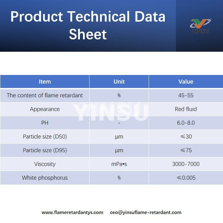 Product Technical Data Sheet