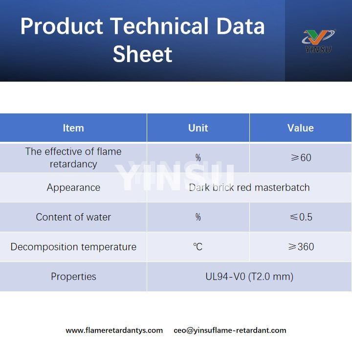 Product Technical Data Sheet