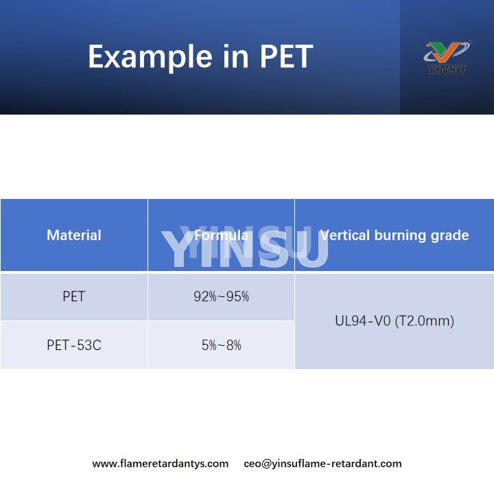 Example in PET