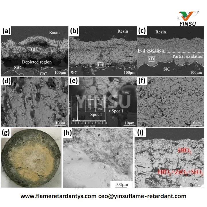 Key Role of Hf6Ta2O17 in Ablation Resistance of C C Composites