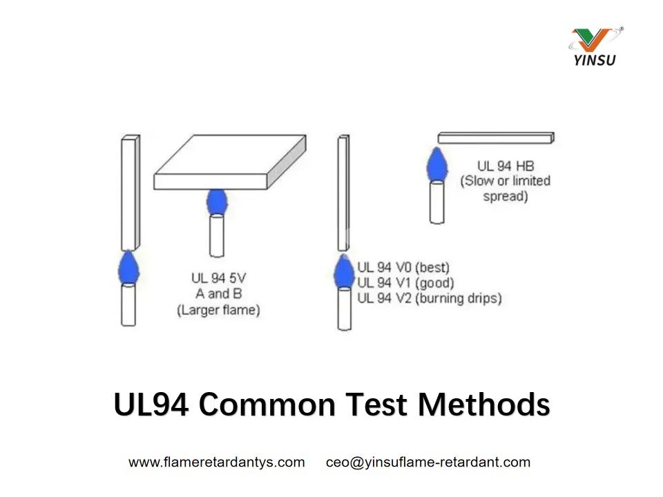 UL94 Common Test Methods