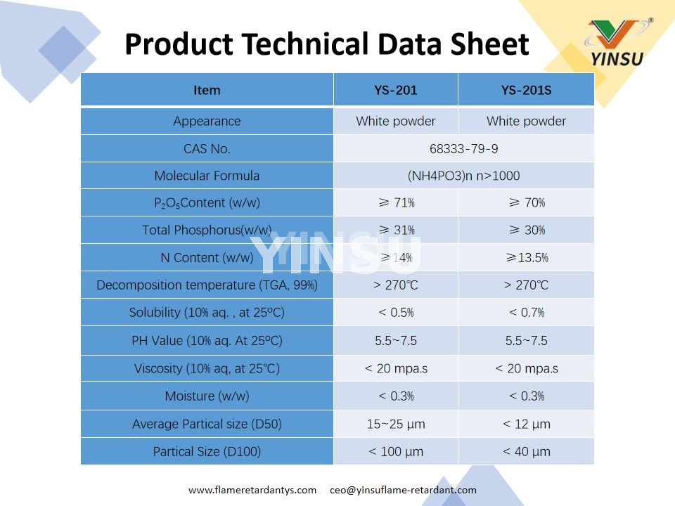 Product Technical Data Sheet