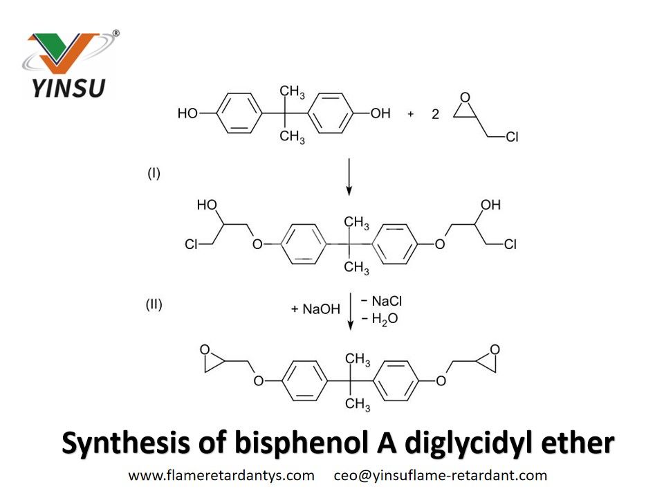 Synthesis of bisphenol A diglycidyl ether