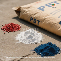 //ikrorwxhnnrili5q-static.micyjz.com/cloud/lmBprKkqlrSRjlnpjlkojo/Overview-of-PBT-Additives.jpg