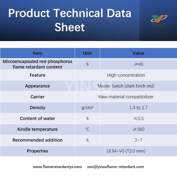 Product Technical Data Sheet