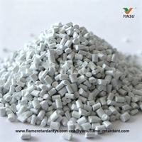 //ikrorwxhnnrili5q-static.micyjz.com/cloud/lmBprKkqlrSRklpmrkkljo/How-to-Select-the-Optimal-Flame-Retardant-Solution-for-Polystyrene.jpg
