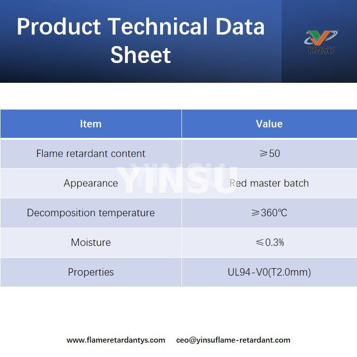 Product Technical Data Sheet