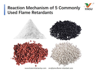 //ikrorwxhnnrili5q-static.micyjz.com/cloud/lmBprKkqlrSRmkilompljq/Reaction-Mechanism-of-5-Commonly-Used-Flame-Retardants.jpg