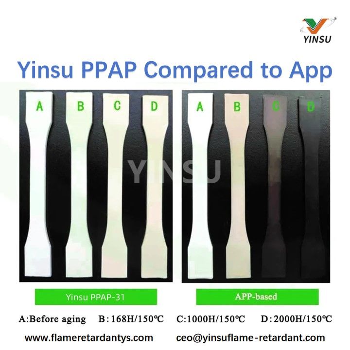 Yinsu PPAP Compared to App