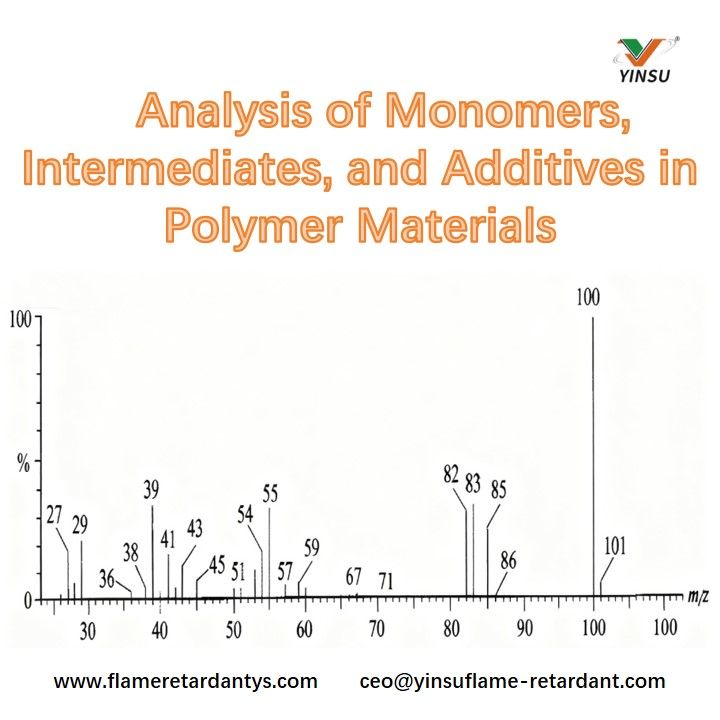Analysis of monomers, intermediates, and additives in polymer materials