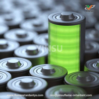 //ikrorwxhnnrili5q-static.micyjz.com/cloud/lmBprKkqlrSRoljrjkjnjn/Application-of-Flame-Retardant-Separators-and-Flame-Retardant-Electrolytes-in-Lithium-Ion-Batteries.jpg