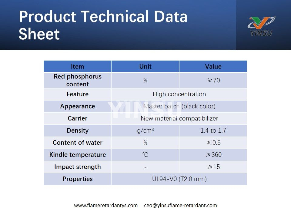 Product Technical Data Sheet