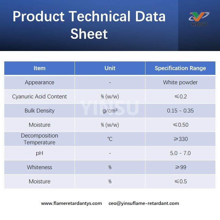 Product Technical Data Sheet